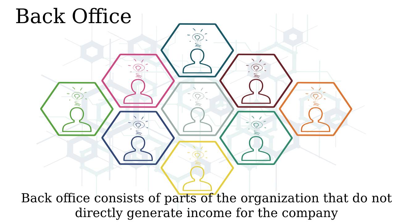 What is the back office about (1)
