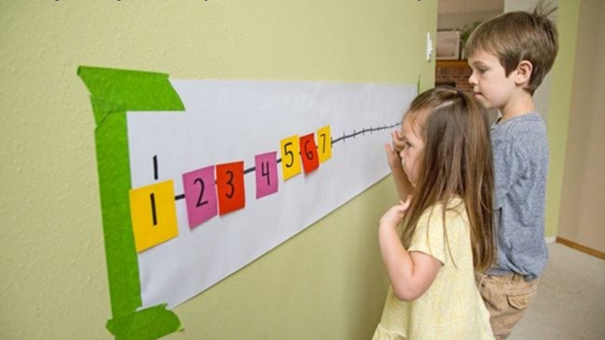 Have a good command of the number line: Vital for Kids -2023