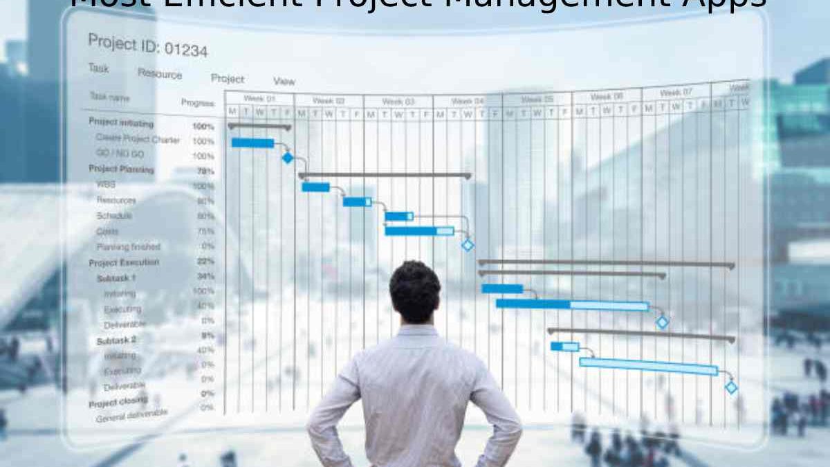 Most Efficient Project Management Apps [2023]