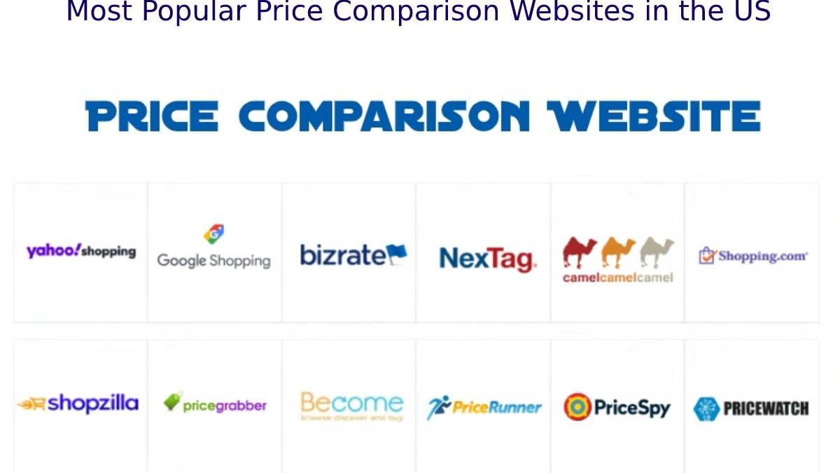 Most Popular Price Comparison Websites in the US