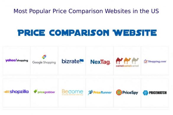 Most Popular Price Comparison Websites in the US