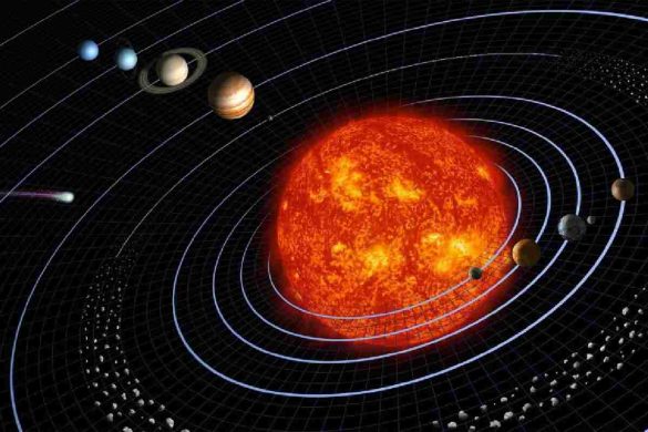 What will occur in the Solar System When the Sun Dies [2023]